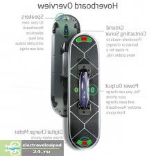 Одноколесный электроскейт Hoverboard onewheel 10"